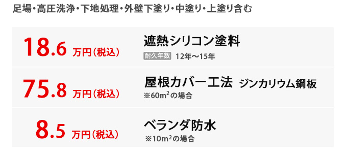 料金プラン 屋根塗装